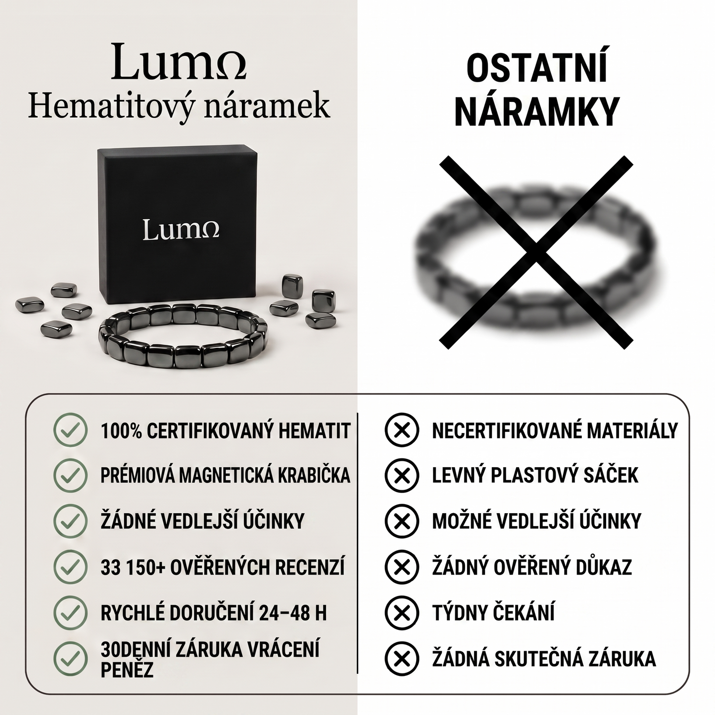 Hematitový náramek Lumo – srovnání s ostatními