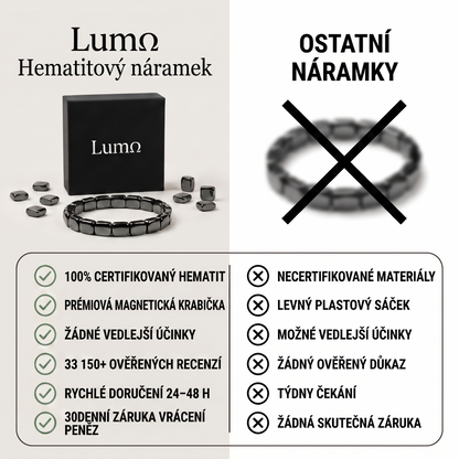 Hematitový náramek Lumo – srovnání s ostatními